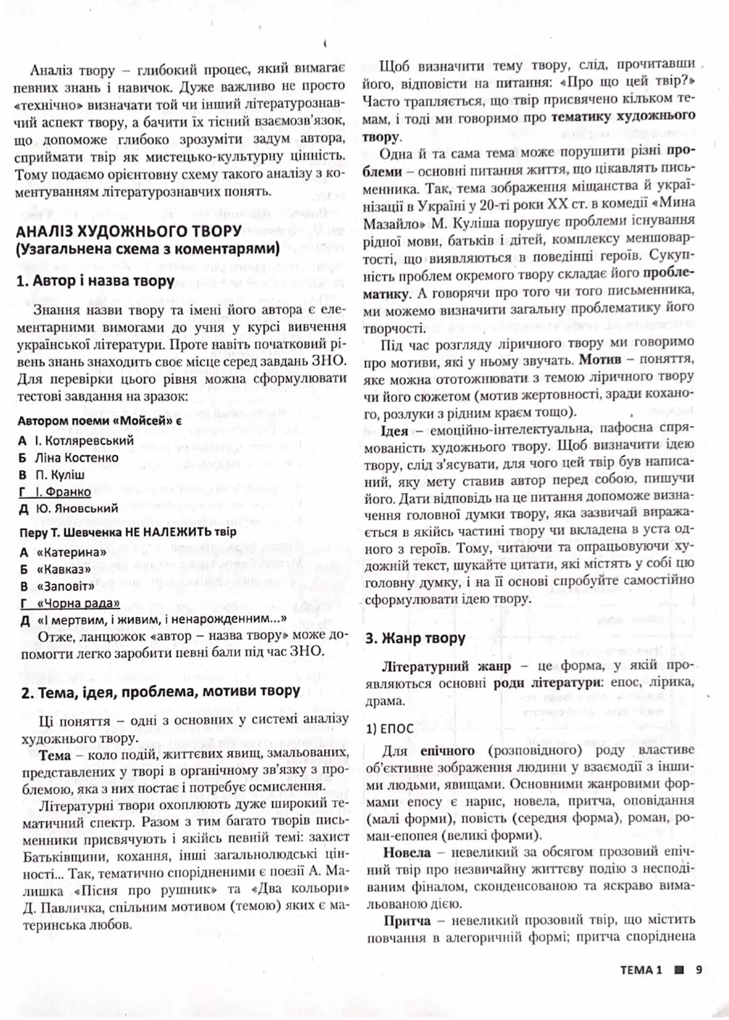 ЗНО 2024. Українська література. Комплексне видання + Узагальнена таблиця для повторення — мініатюра 3