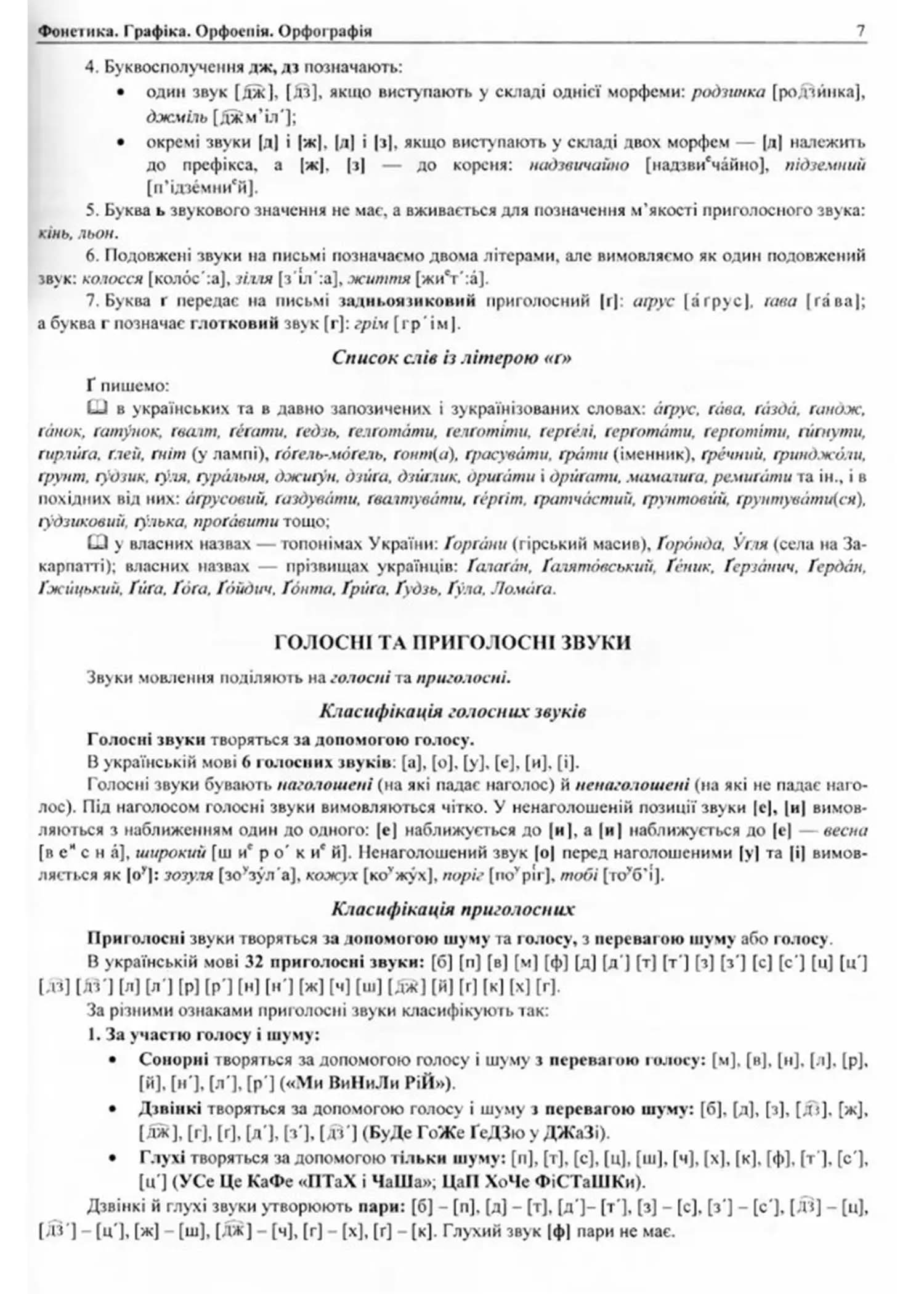 ЗНО 2024. Українська мова. Комплексне видання (нова школа) — мініатюра 3