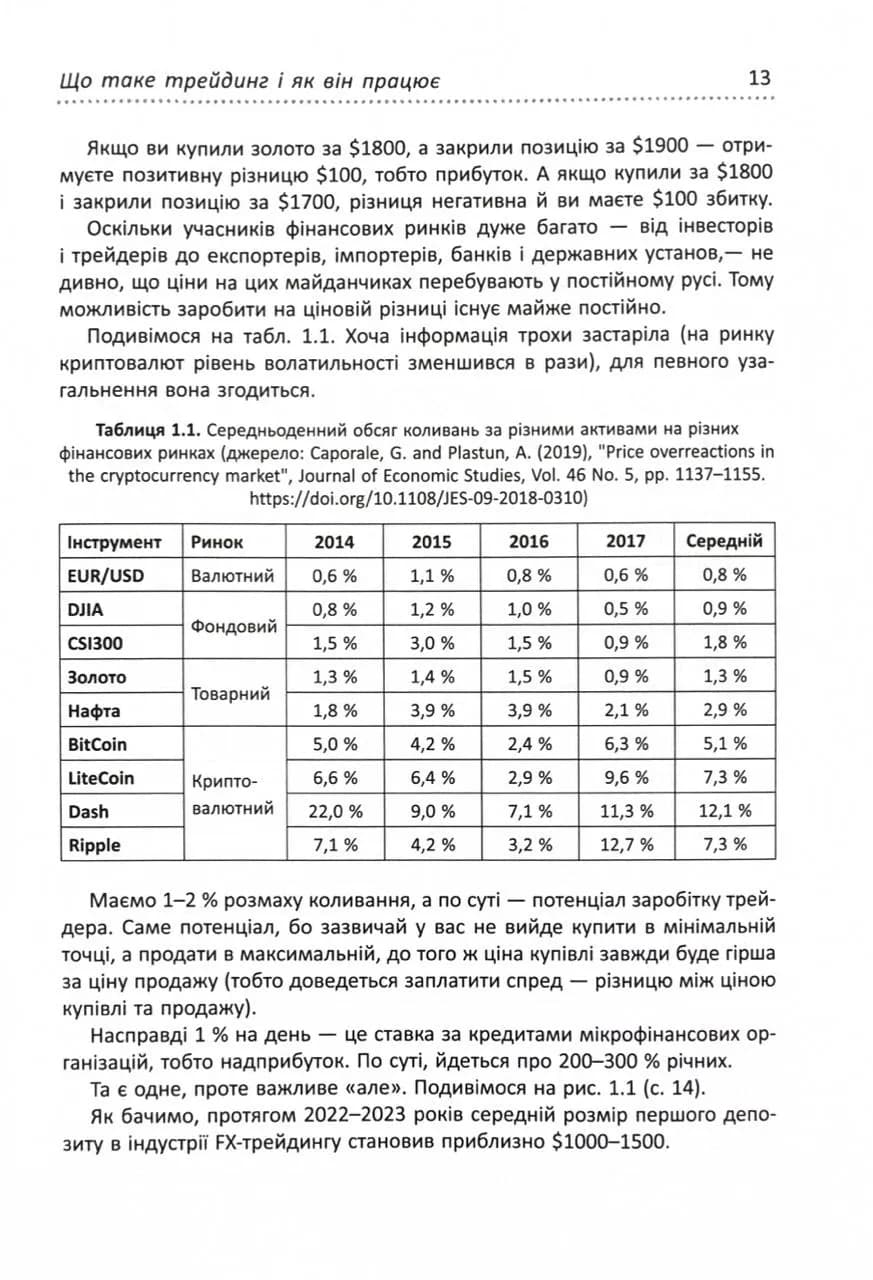 Антитрейдинг — мініатюра 8