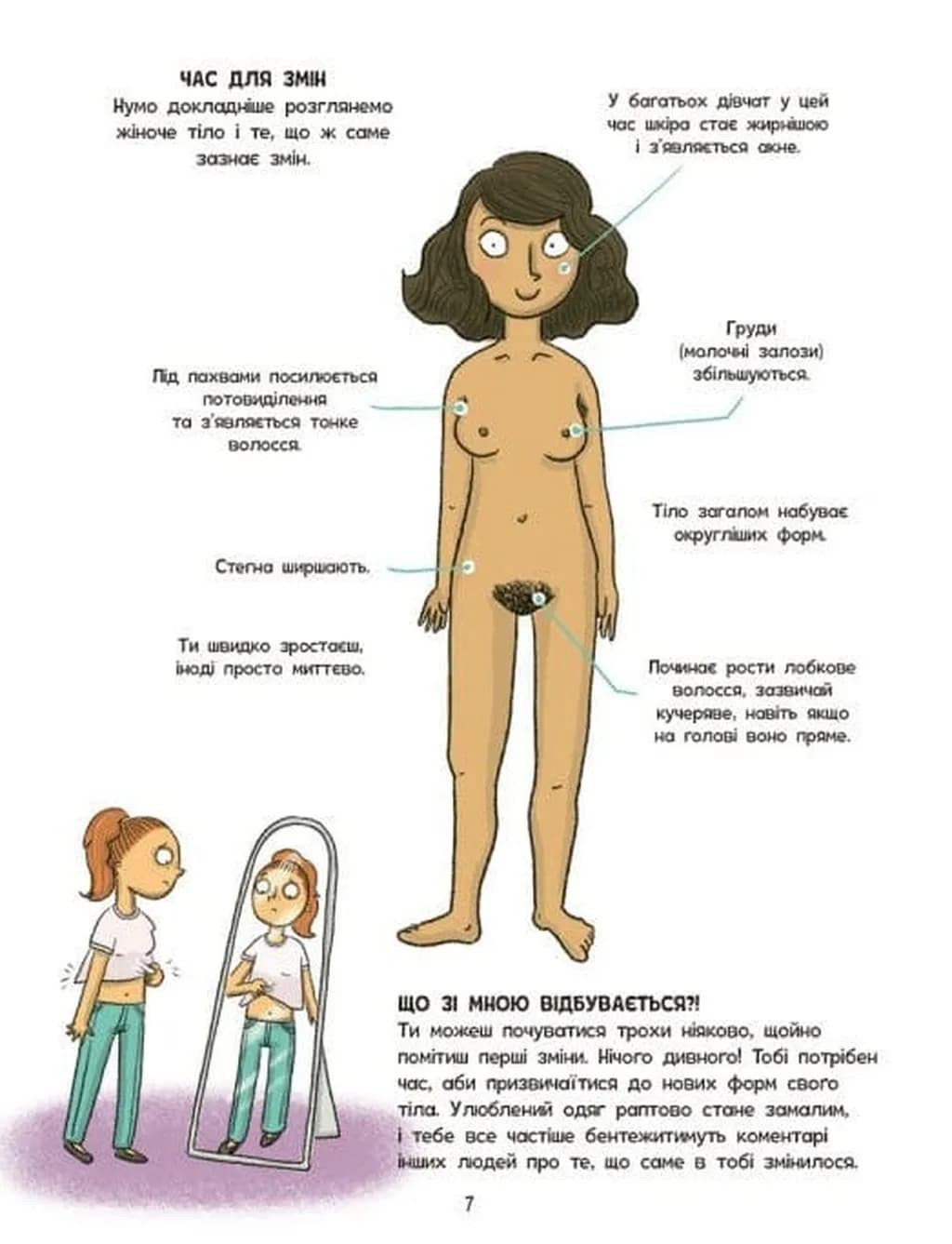 Без паніки. Ти просто дорослішаєш! Путівник для дівчат — мініатюра 5