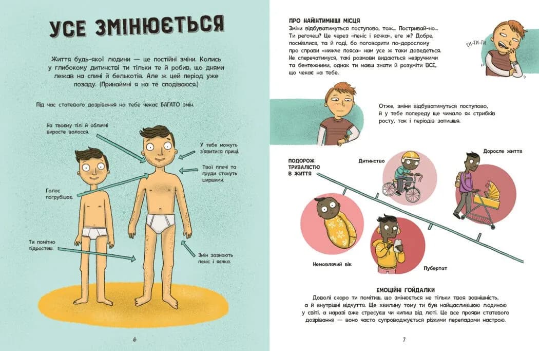 Без паніки: ти просто дорослішаєш! Путівник для хлопців — мініатюра 3