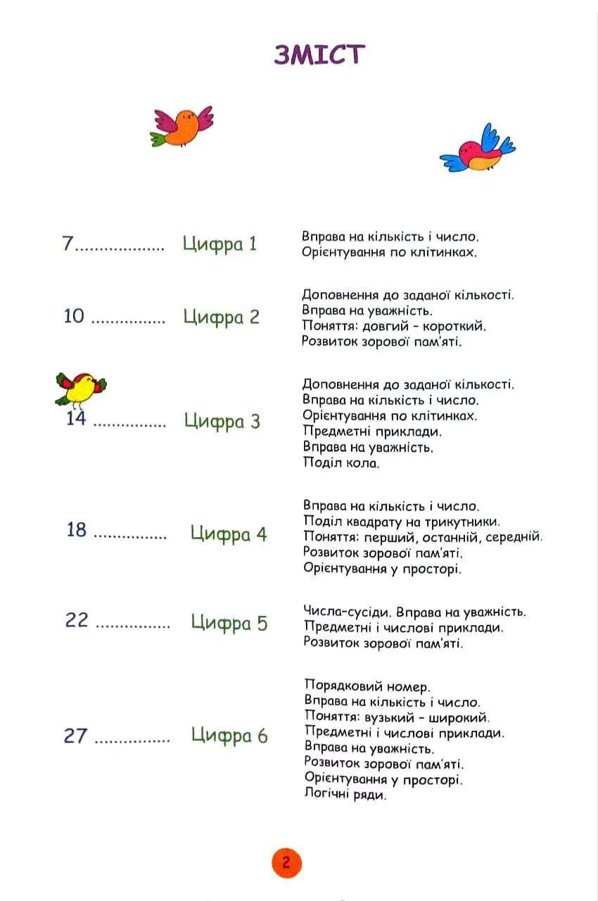 Цікава математика — мініатюра 2