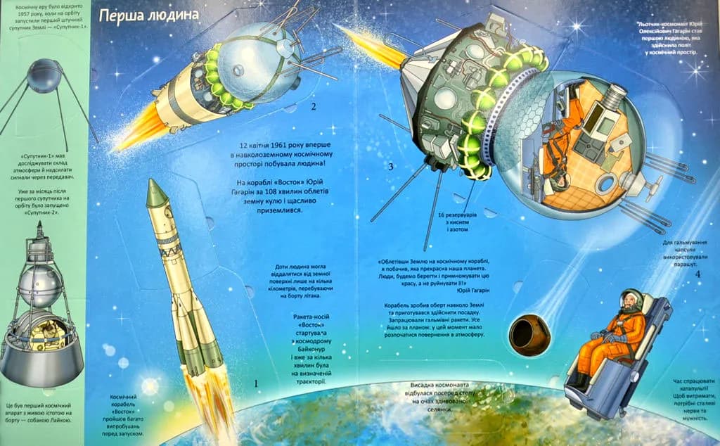 Космос. Цікаве в середині  — мініатюра 4
