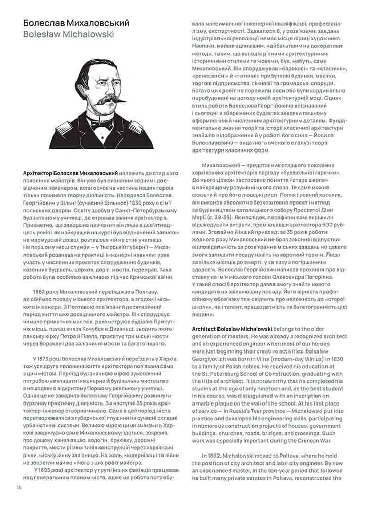 Фасади. Харків — мініатюра 2