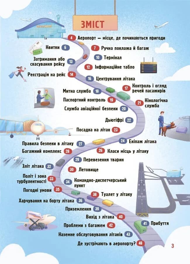 Хочу знати. Як це влаштовано: Аеропорт — мініатюра 2