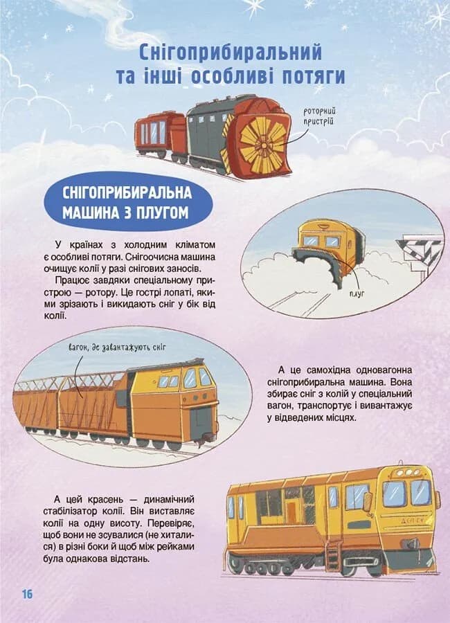 Як це влаштовано. Залізниця — мініатюра 7