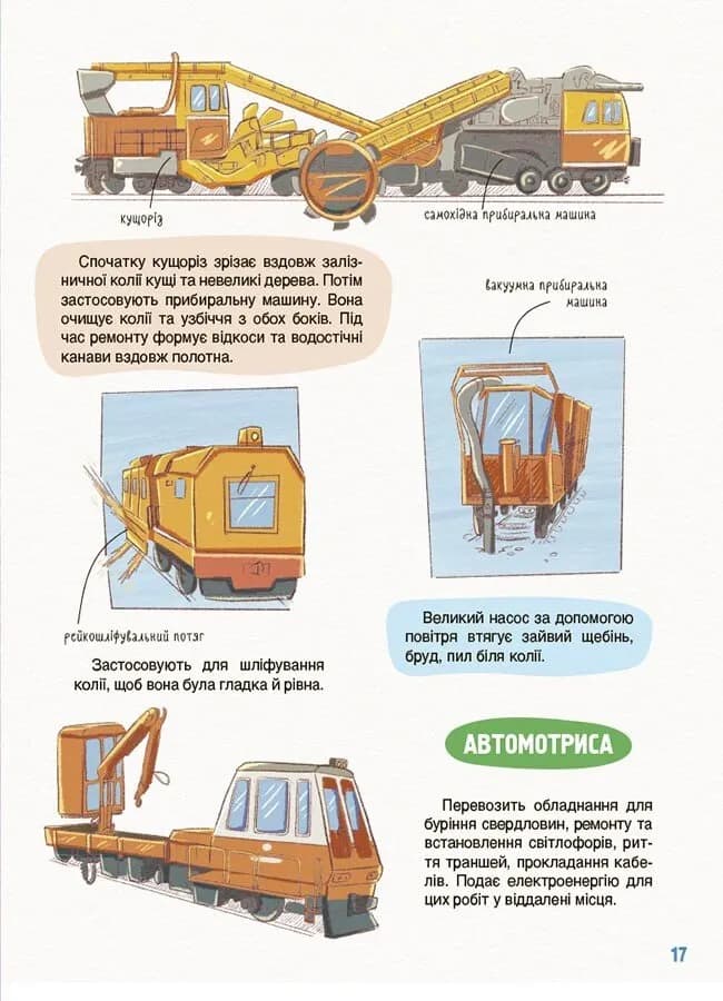 Як це влаштовано. Залізниця — мініатюра 8