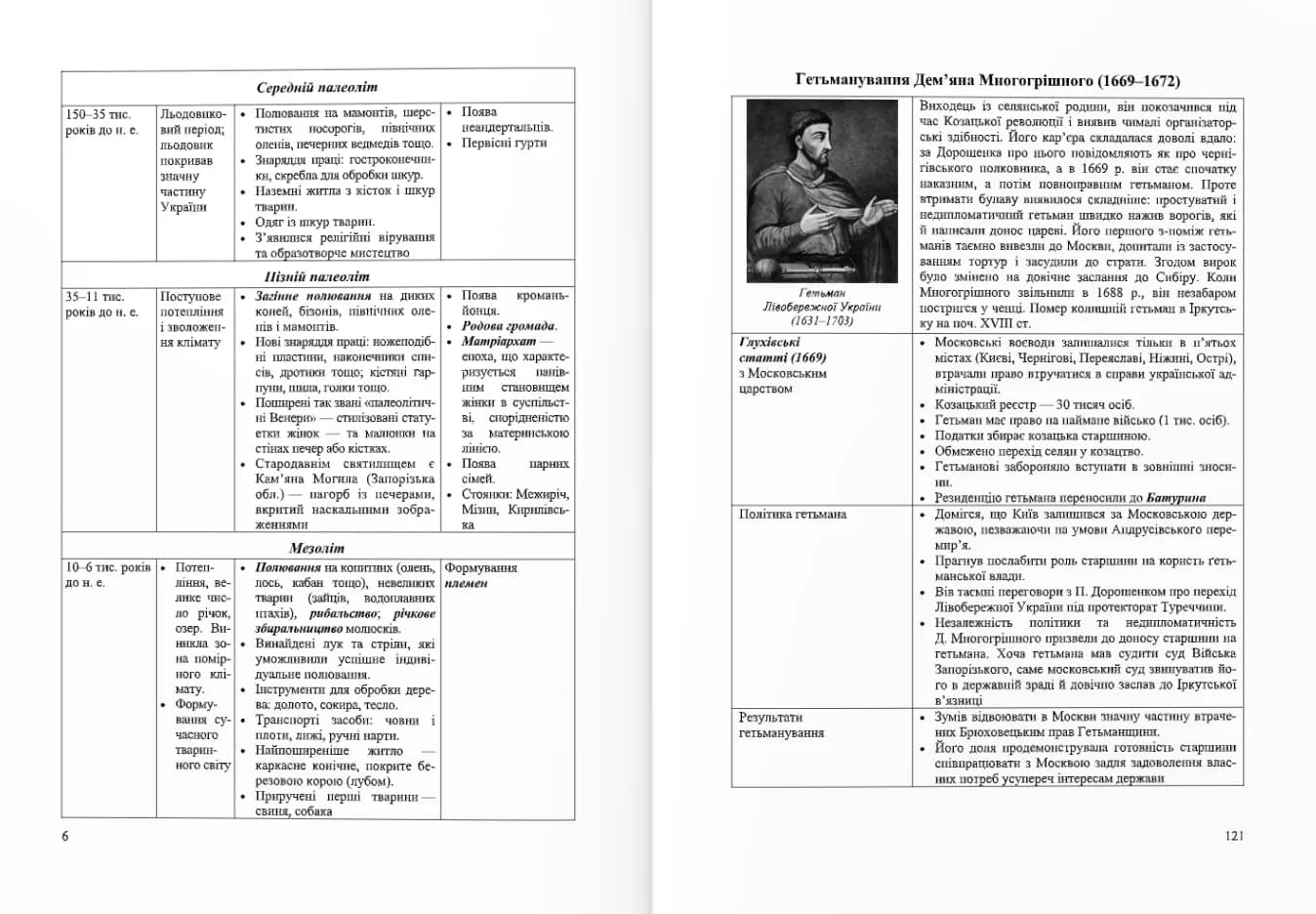 Історія України. Таблиці та схеми. Оновлений — мініатюра 4