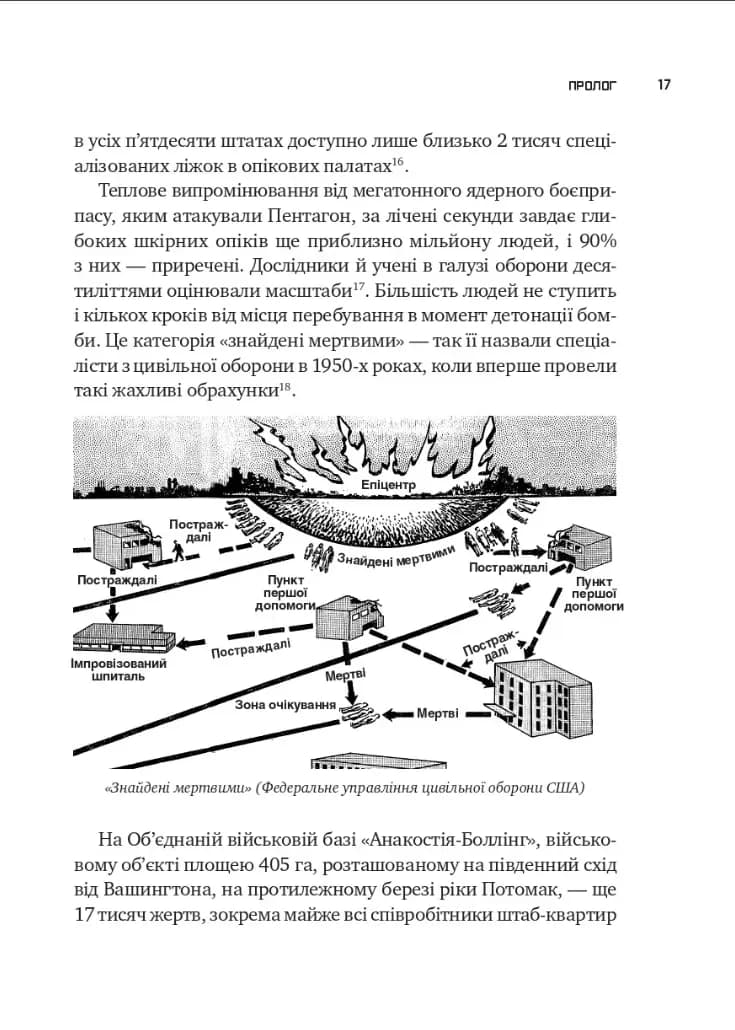 Ядерна війна: сценарій — мініатюра 5