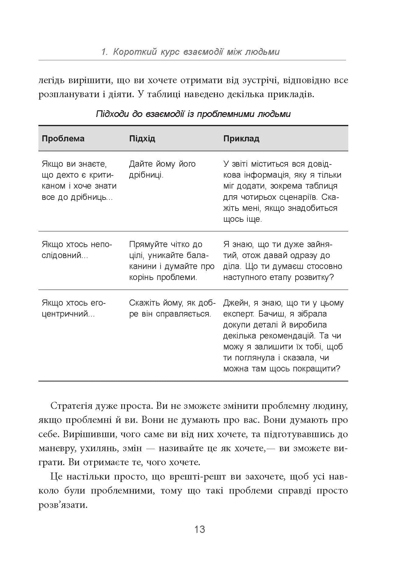 Як взаємодіяти з проблемними людьми (оновлена) — мініатюра 6