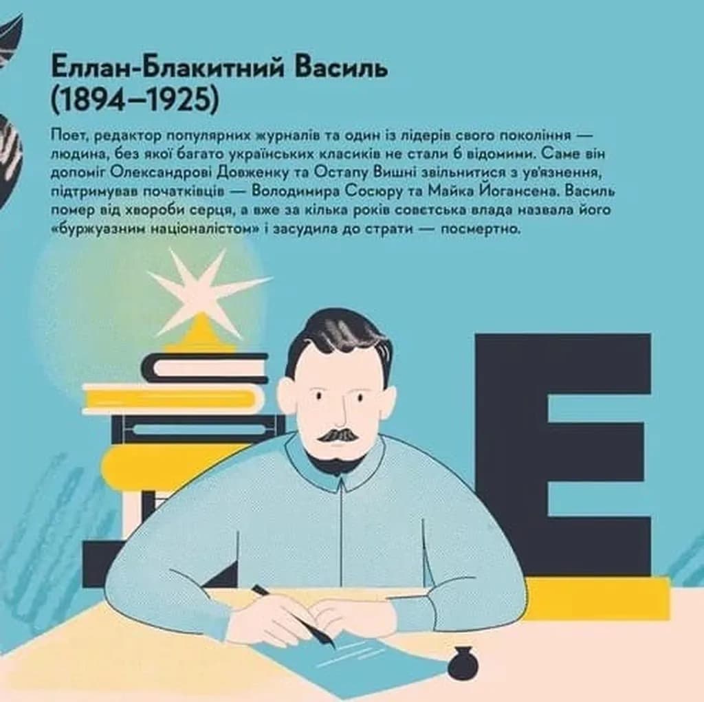 Книжечка-мандрівочка. Розстріляне відродження — мініатюра 7