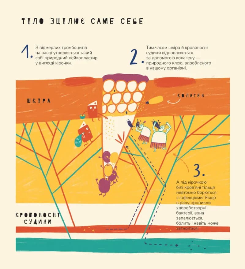 Книжка про вавки — мініатюра 5
