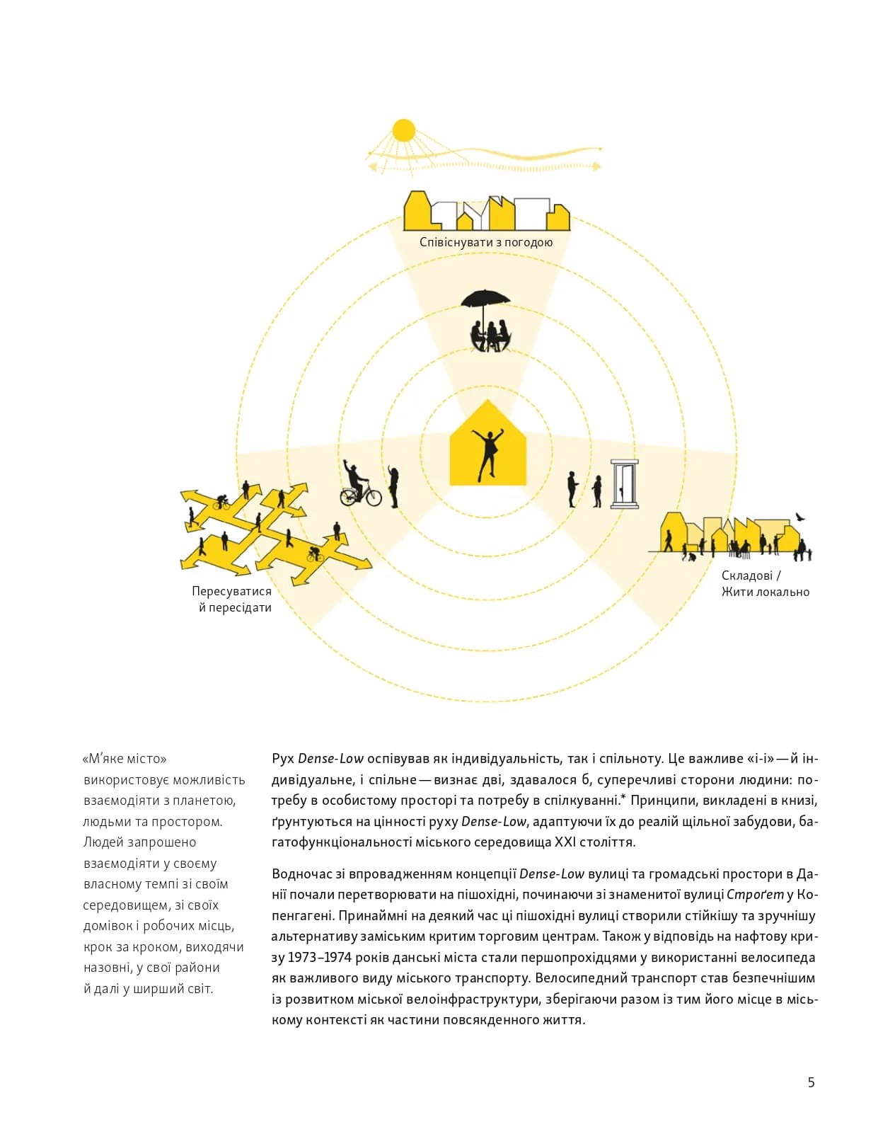 М'яке місто. Щільність забудови для щоденного життя — мініатюра 6