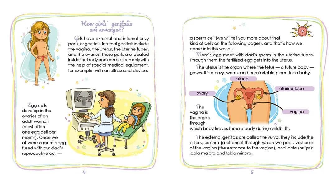 Private needs explained to kids. Let’s talk it out with parents and without — мініатюра 3