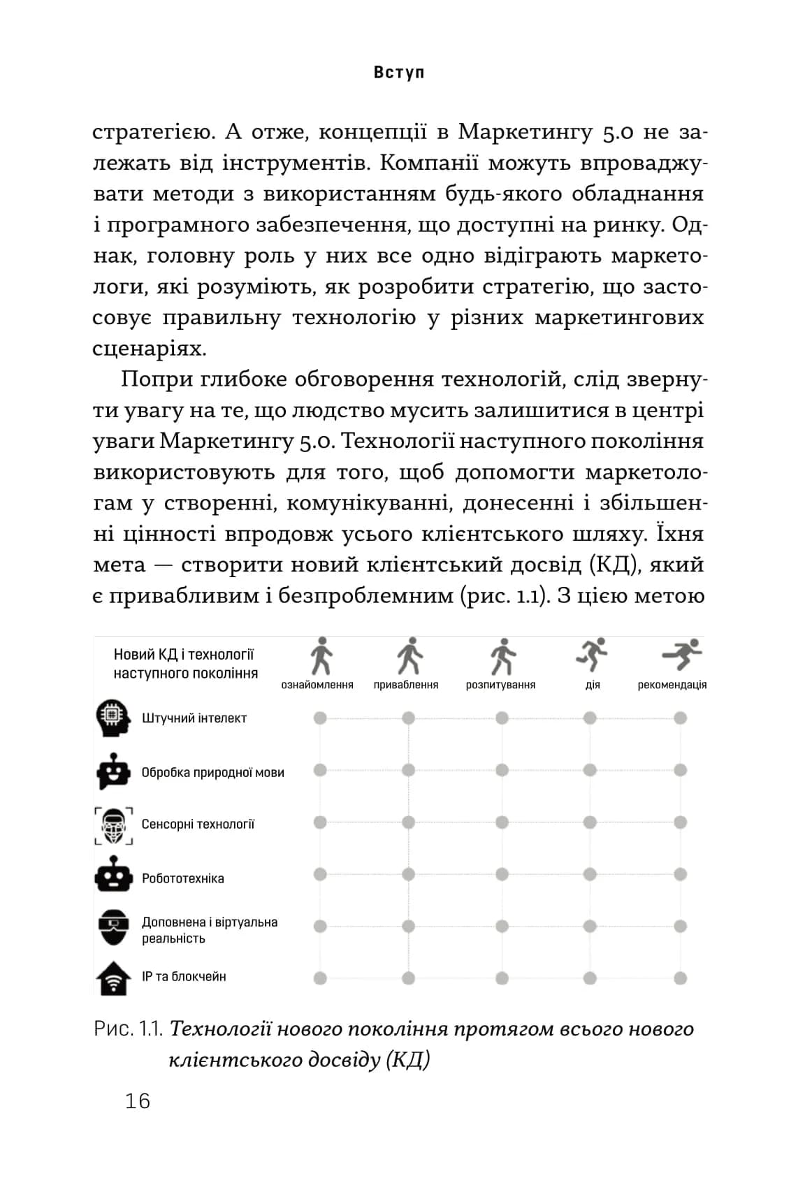 Маркетинг 5.0. Технології для людства — мініатюра 14