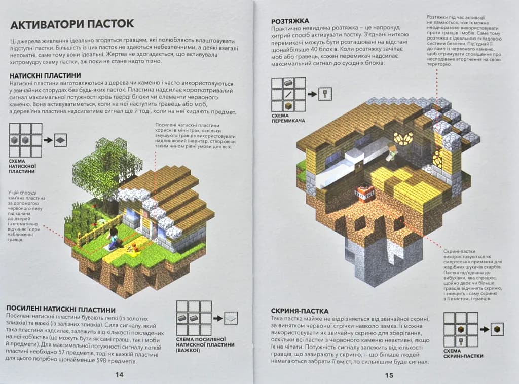 Minecraft. Довідник Червоного каменю — мініатюра 6