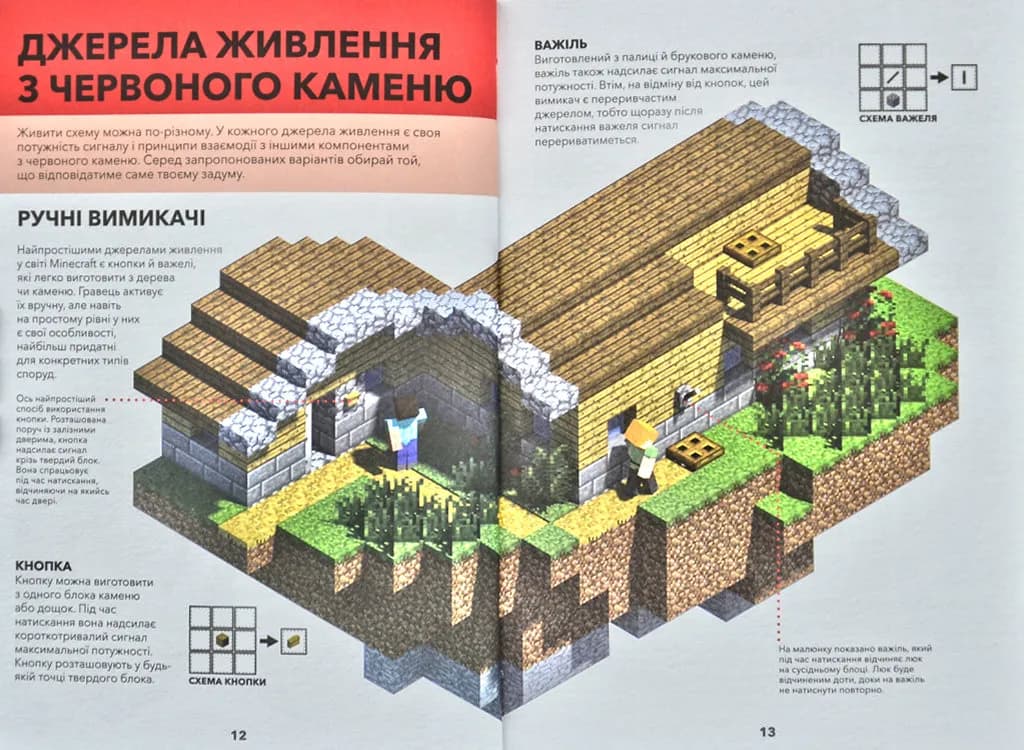 Minecraft. Довідник Червоного каменю — мініатюра 5