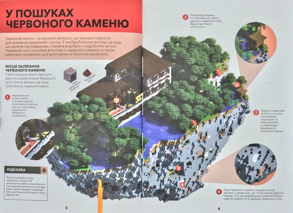 Minecraft. Довідник Червоного каменю — мініатюра 3