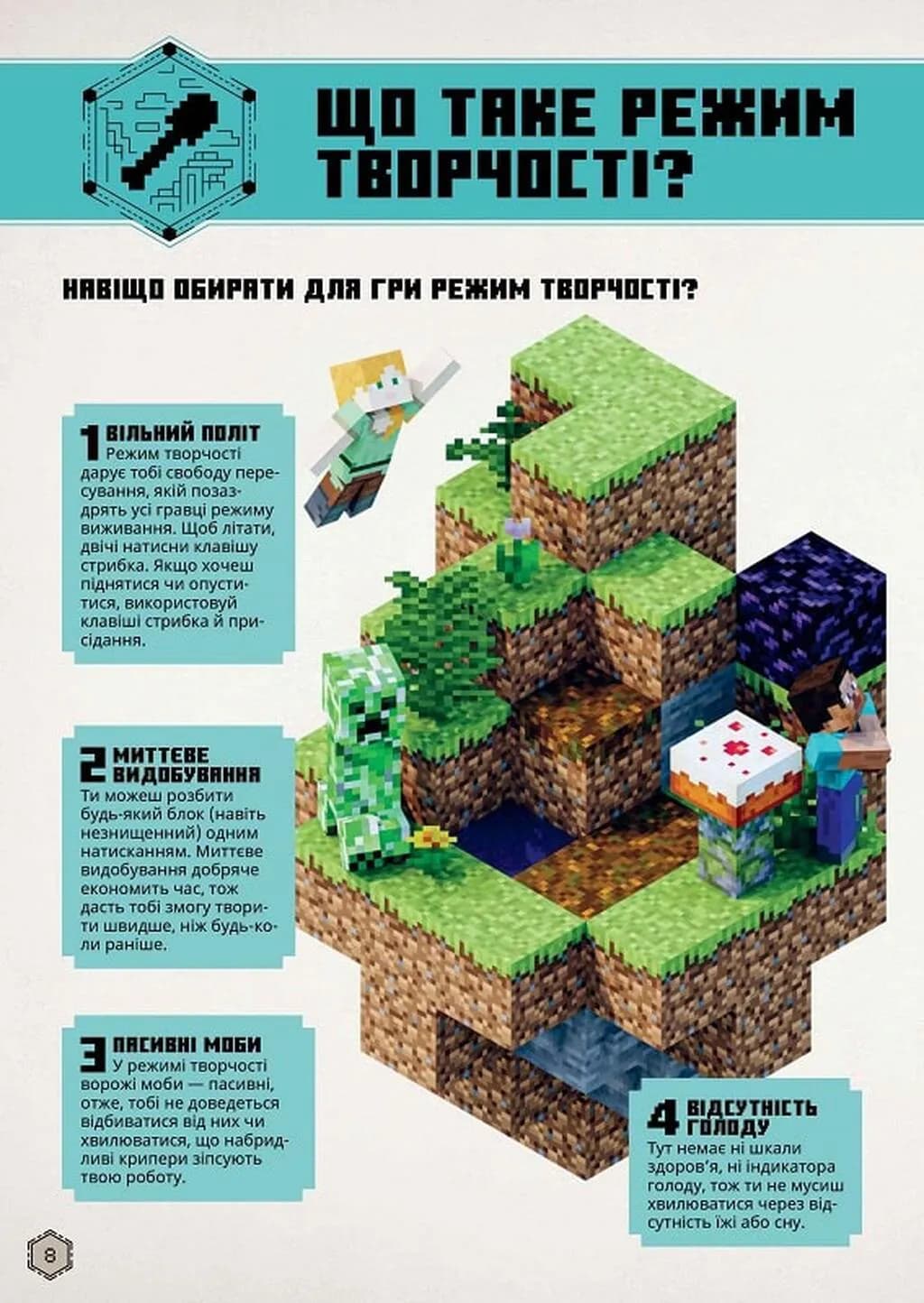 MINECRAFT Посібник з творчого режиму — мініатюра 2