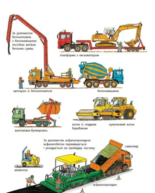 Моя перша мальована енциклопедія. Техніка — мініатюра 8