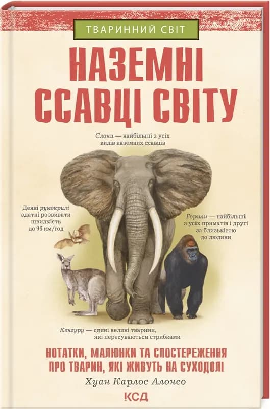 Наземні ссавці світу 
