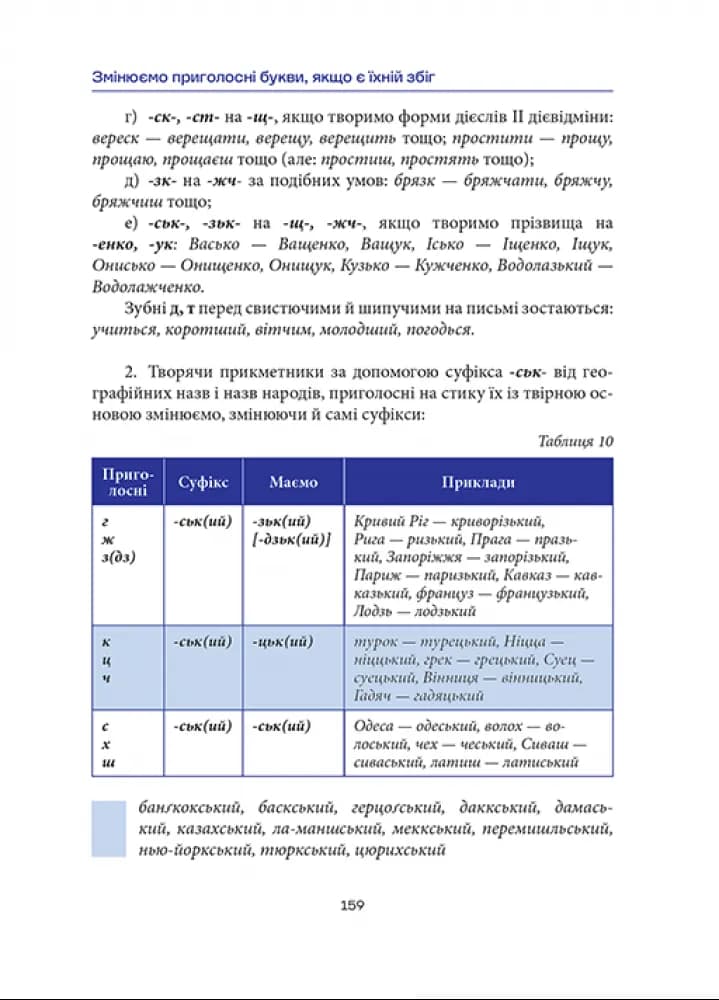 Норми й культура українського мовлення — мініатюра 5