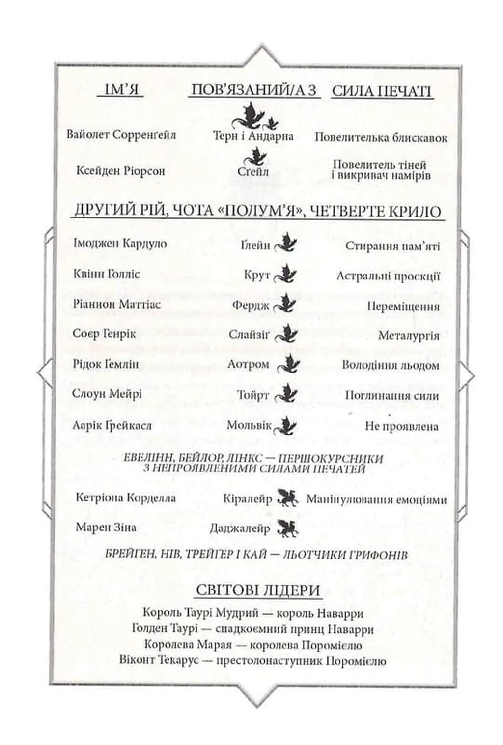 Оніксова буря (м'яка) — мініатюра 2