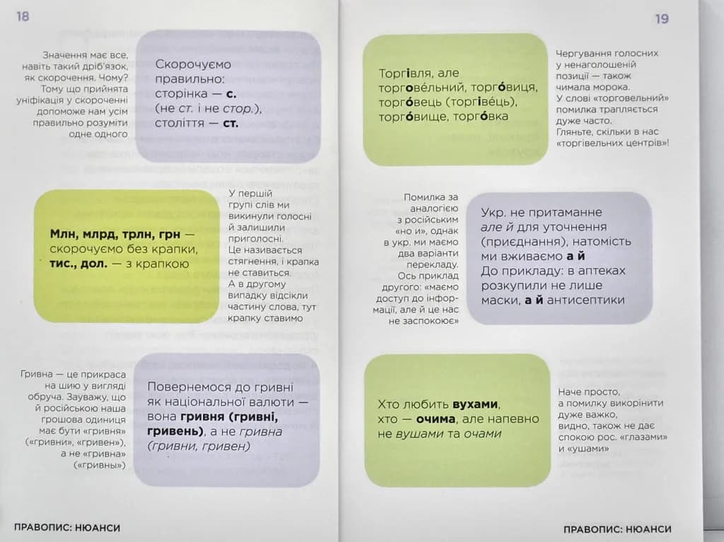 Помилкаріум. Моя українська правильна та вишукана — мініатюра 5