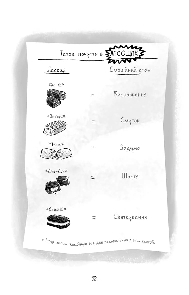 Привіт, сусіде. Книга 1: Втрачені деталі — мініатюра 7