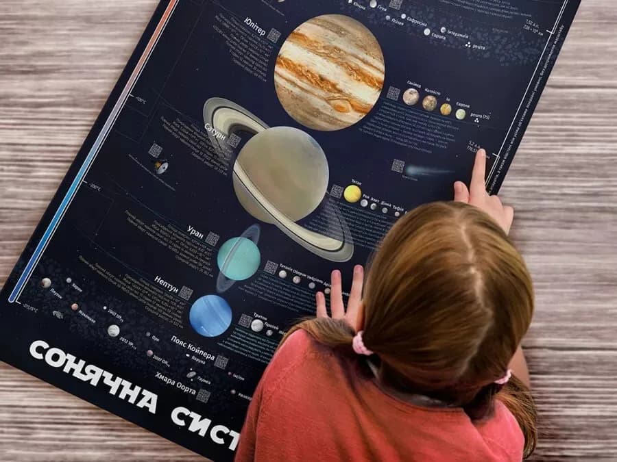 Розумний плакат «Сонячна система» — мініатюра 2
