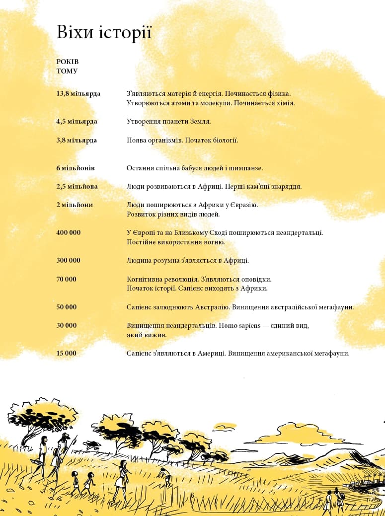 Sapiens. Основи цивілізації. Том 2 — мініатюра 2