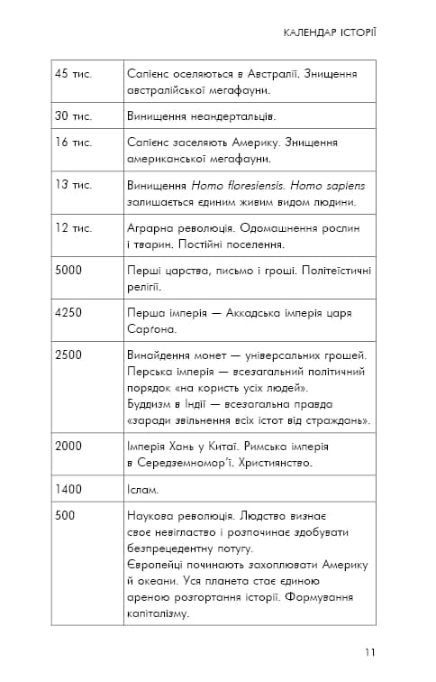 Sapiens: Людина розумна. Коротка історія людства — мініатюра 5