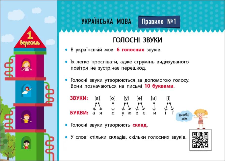 Збираюся до школи у 2 клас — мініатюра 5