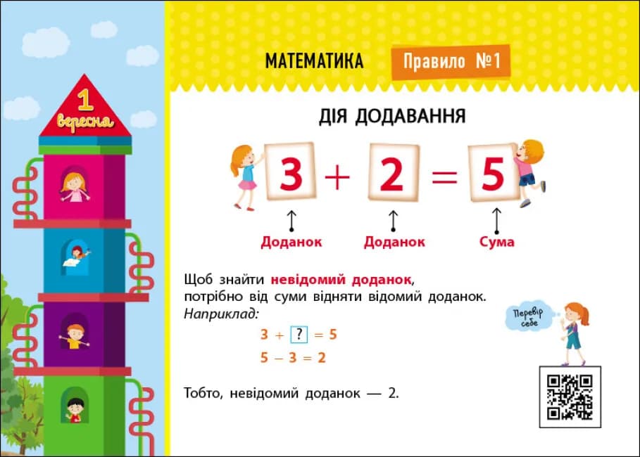 Збираюся до школи у 2 клас — мініатюра 6