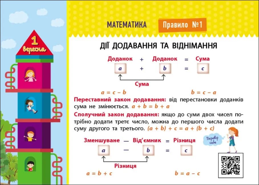 Збираюся до школи у 3  клас — мініатюра 2