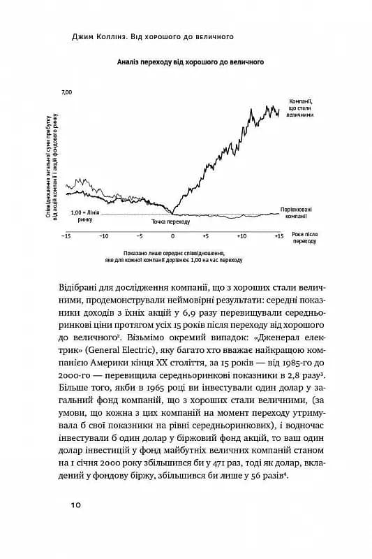 Від хорошого до величного. Чому одні компанії пробиваються, а інші – ні — мініатюра 7