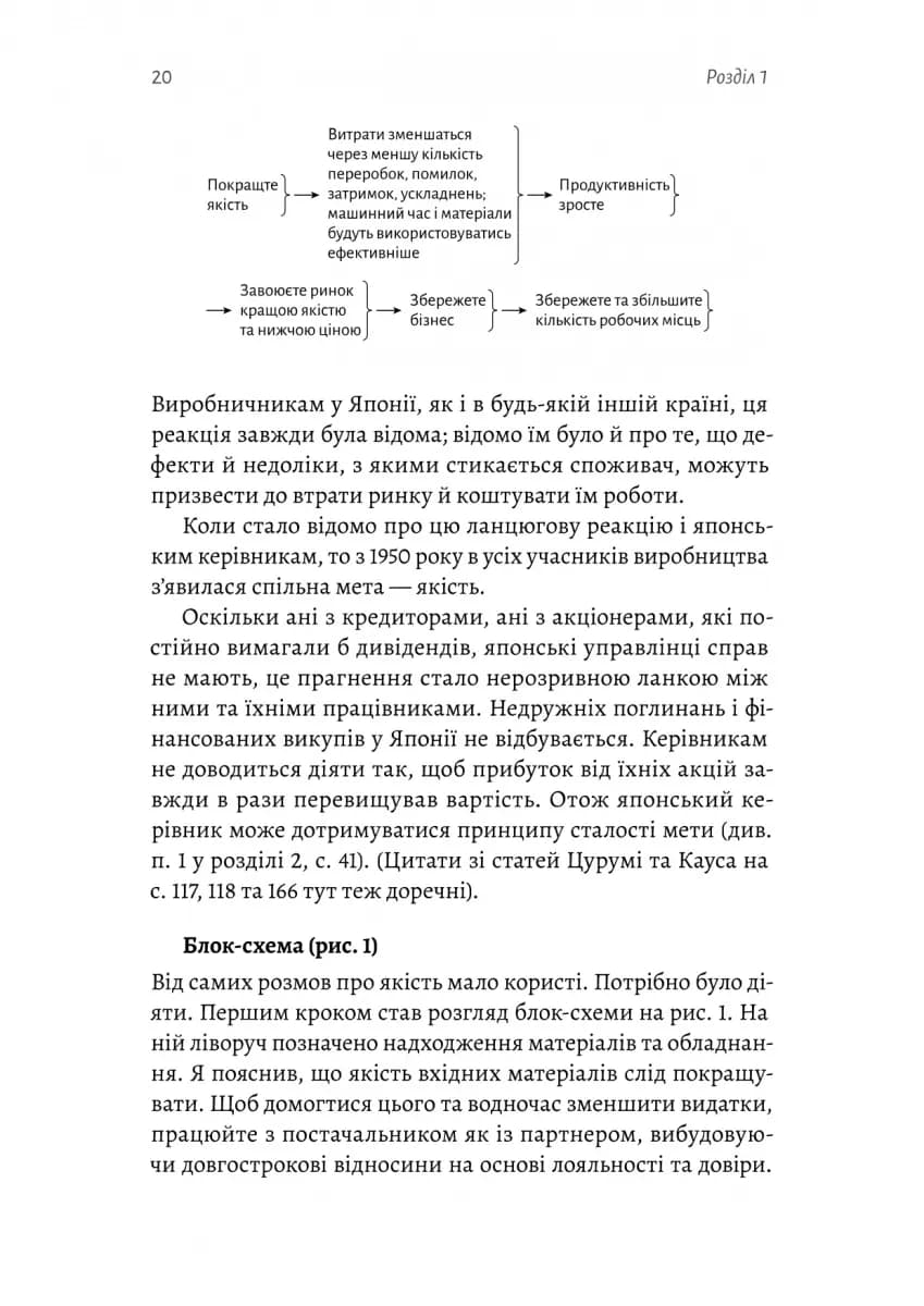 Вийти з кризи — мініатюра 7