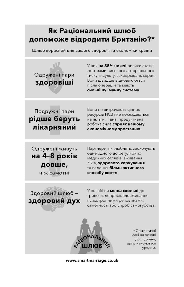 Закон про шлюб — мініатюра 2