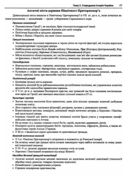 ЗНО 2022 Історія України. Комплексна підготовка до зовнішнього незалежного оцінювання і державної підсумкової атестації (Земерова Т.) — мініатюра 5
