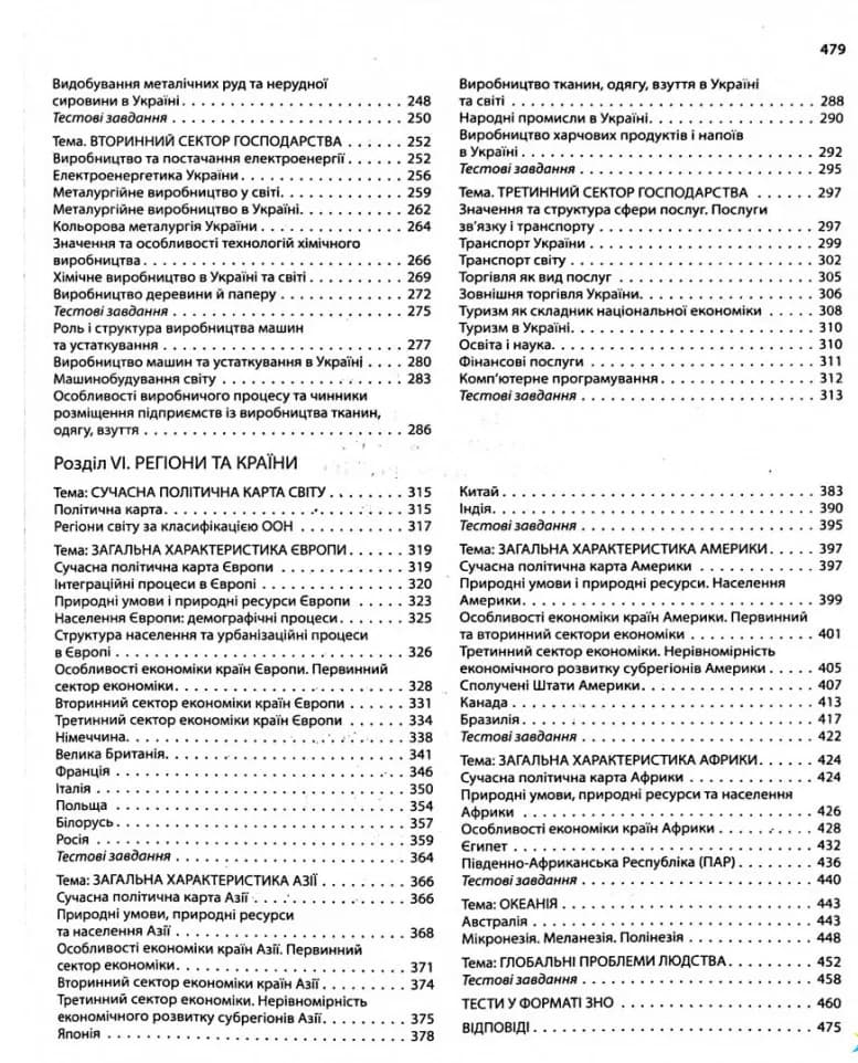 ЗНО 2022. Географія. Комплексне видання — мініатюра 4