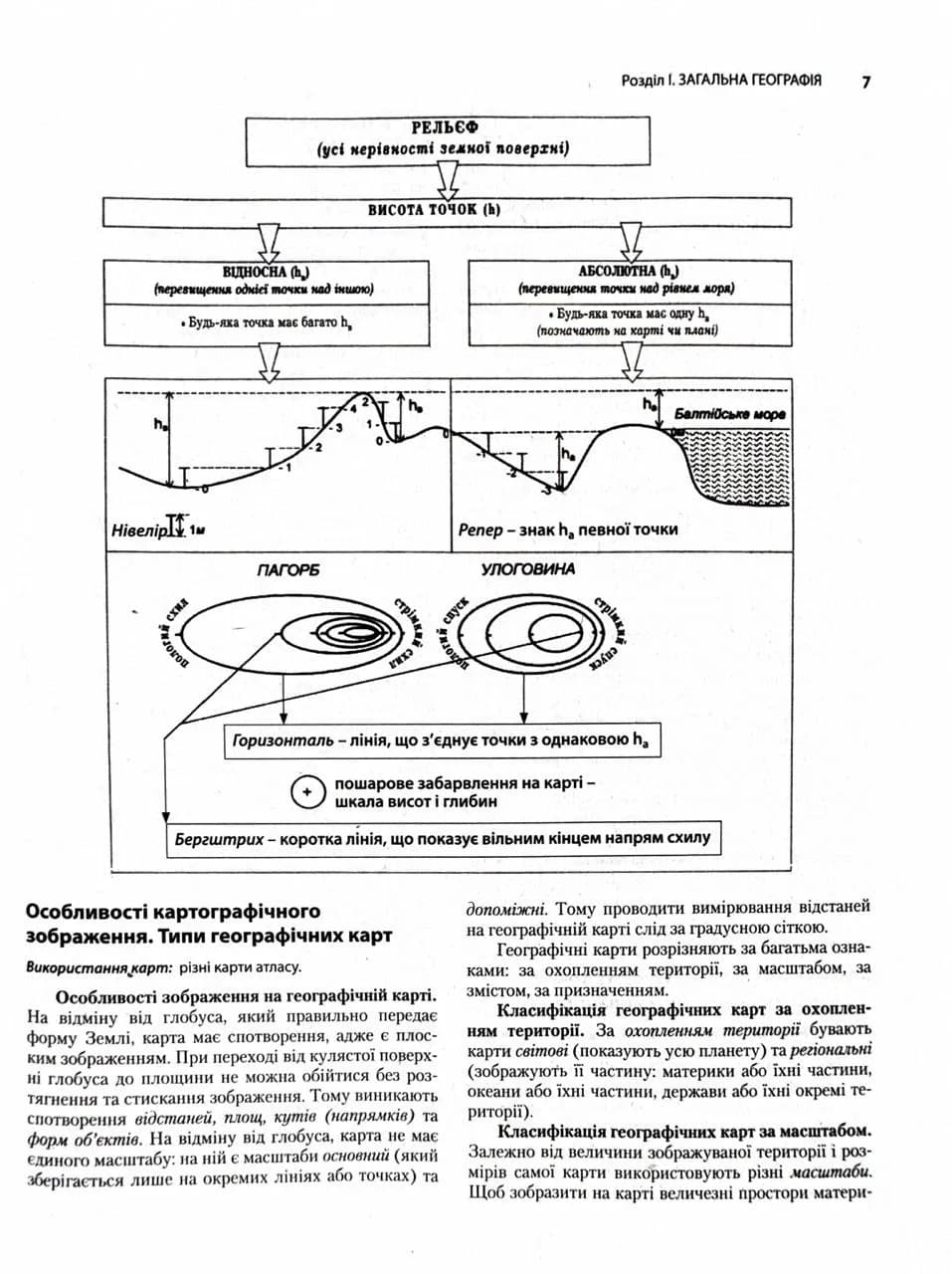 ЗНО 2025. Географія. Комплексне видання — мініатюра 9