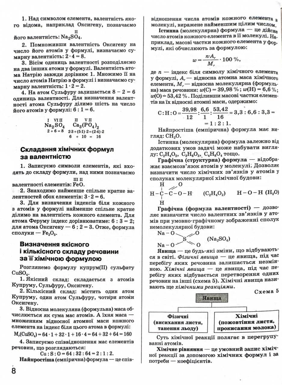 ЗНО 2025. Хімія. Комплексне видання — мініатюра 6