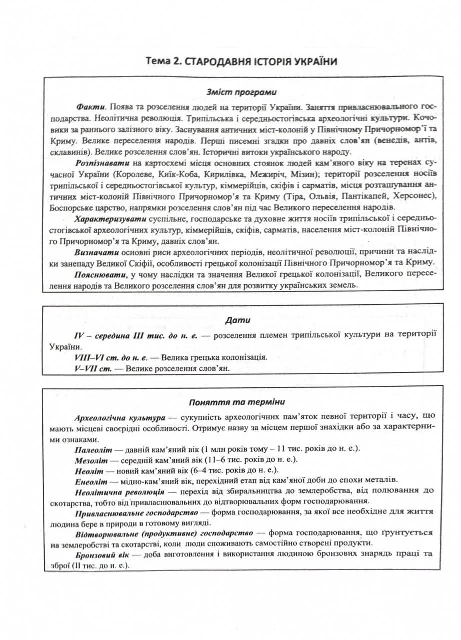 ЗНО 2025. Історія України. Комплексна підготовка до ЗНО/НМТ 2025 — мініатюра 6