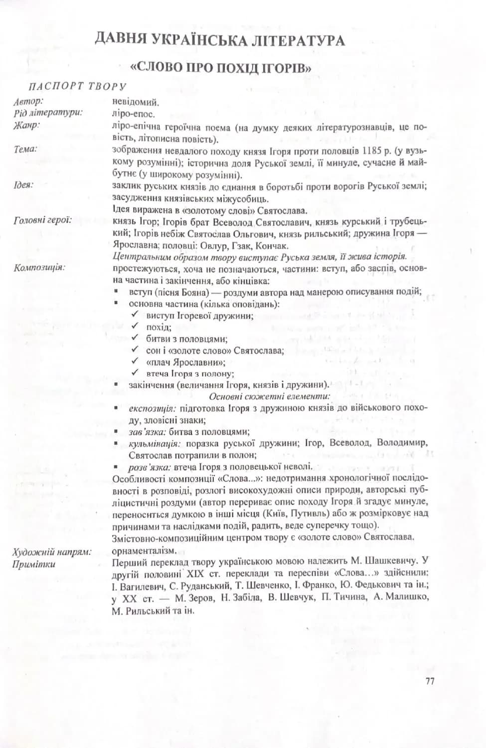 ЗНО 2024 Українська література. Комплексне видання — мініатюра 2