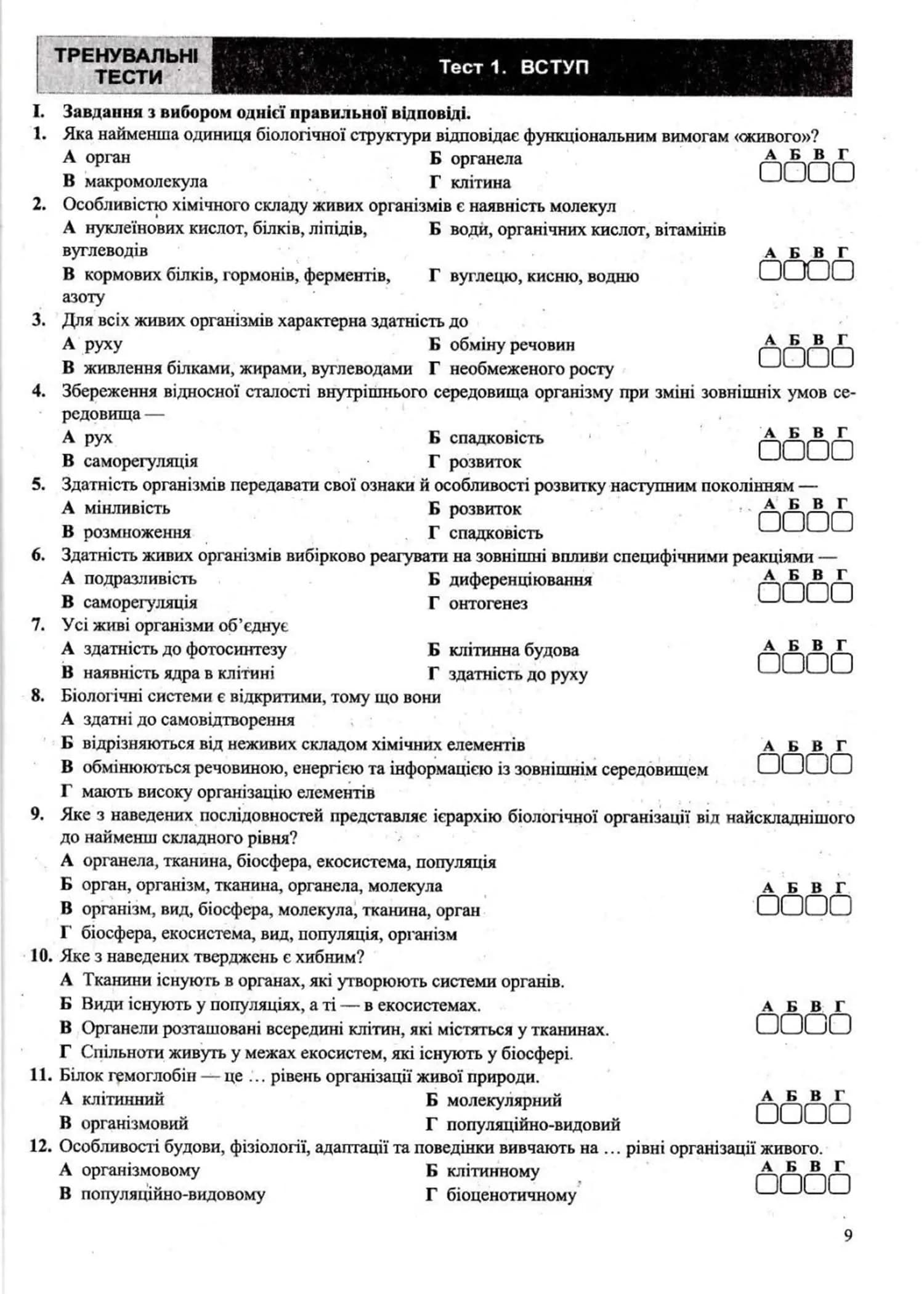 ЗНО 2024 Біологія. Комплексне видання — мініатюра 4