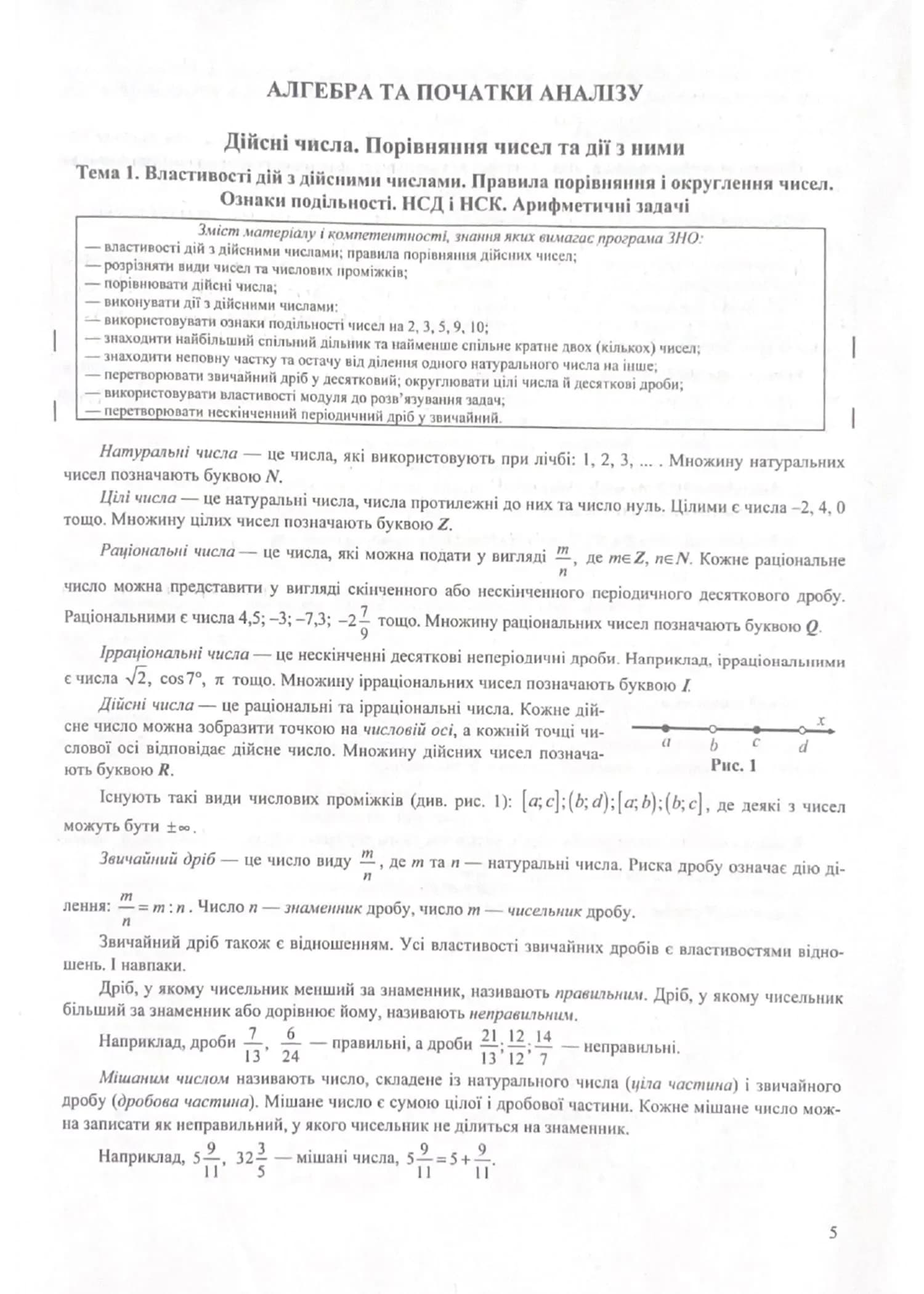 ЗНО 2024 Математика. Комплексна підготовка до ЗНО і ДПА. Профільний рівень. Рівень стандарту — мініатюра 2