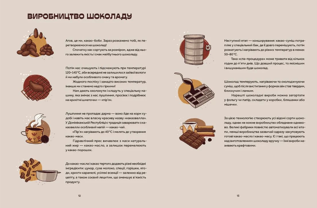 Мандрівка шоколаду — мініатюра 6