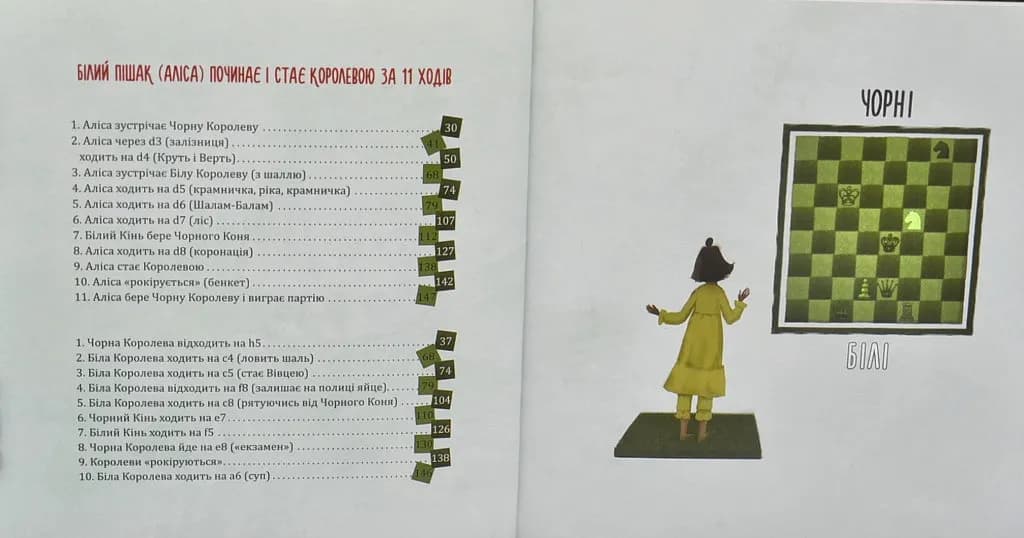 Аліса у Задзеркаллі (А-ба-ба-га-ла-ма-га) — мініатюра 2