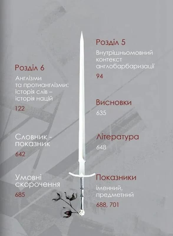 Англізми і протианглізми: 100 історій слів у соціоконтексті — мініатюра 5