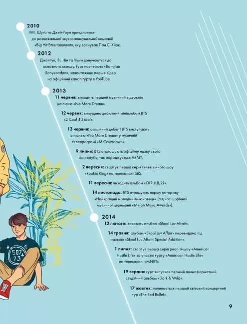 BTS і я. Твій неофіційний фанбук — мініатюра 3